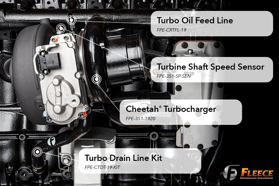 FPE-351-1920 Fleece 2019-2022 6.7L Cummins 63mm FMW Holset VGT Cheetah Turbocharger Hell On Wheels Performance Limited Ltd Canada Six