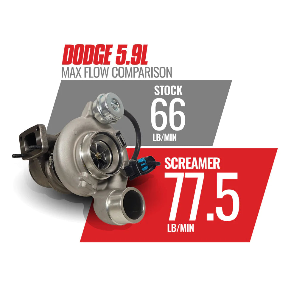1045768 BD SCREAMER TURBO HE351CW DODGE 5.9L CUMMINS 2003-2007 Hell On Wheels Ltd Canada