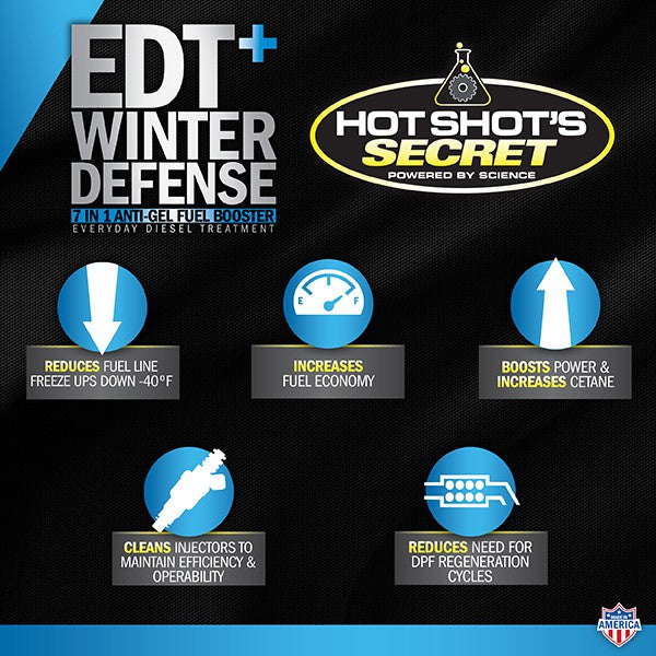 EDTWAG16OZSQ HSS EDT+WD 16oz Squeeze Everyday Diesel Treatment + Winter Defense EDTWAG16OZSQ Hell On Wheels Canada DWAG