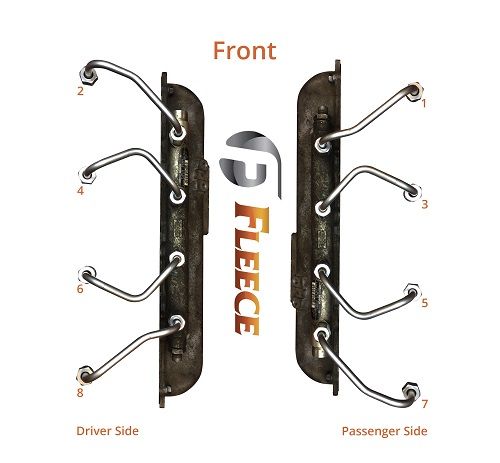 FPE-34611 Fleece LB7 Duramax Injection Lines Complete Set (8) Hell On Wheels Canada