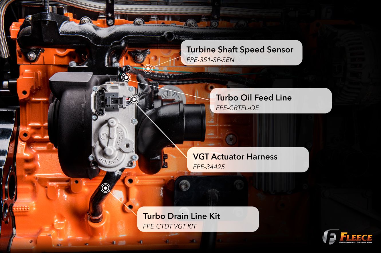 FPE-351-0712 Fleece 2007.5-2012 6.7L Cummins 63mm FMW Holset VGT Cheetah Turbocharger Hell On Wheels Performance Limited Ltd Canada Six