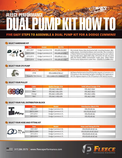 FPE-DPK-67-0709 Fleece 6.7L Dual Pump Hardware Kit for 2007.5-2009 Cummins Hell On Wheels Canada